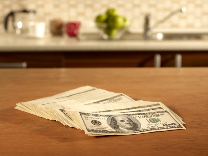 kitchen budget